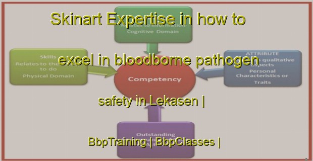 Skinart Expertise in how to excel in bloodborne pathogen safety in Lekasen | BbpTraining | BbpClasses | SkinartTraining-Sweden